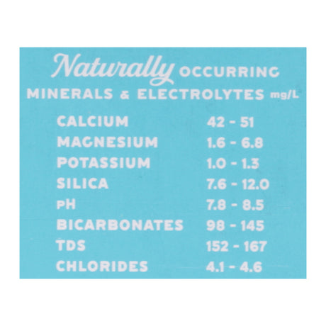 Proud Source Water Spring Alkaline pH 8.1 - Case of 3 - 8/12 fl. oz. Bottles - Cozy Farm 