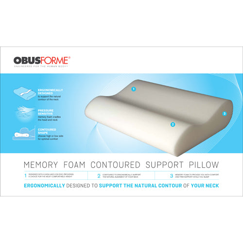 Medical Beds & Accessories for Home Care