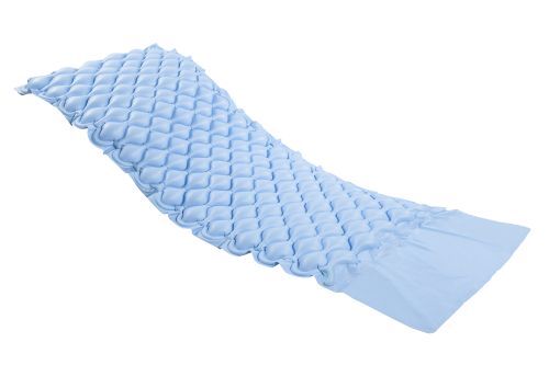 Pressure Prevention and Relief Products, Cushions, Mattresses, and Positioning Aids