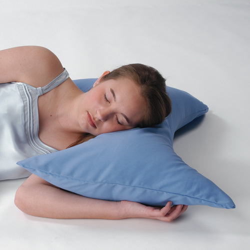 Orthopedic Care Products