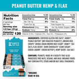 Kate's Real Food Peanut Butter Hemp Protein Fruit & Nut Bars, 2.2 oz, Case of 12