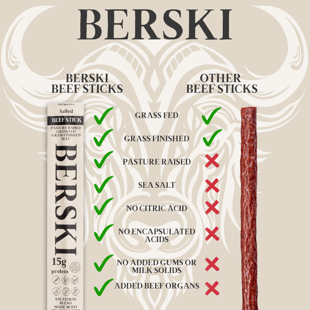 BERSKI Salt & Pepper Ancestral Beef Sticks - 8 Pack of 1.9oz Sticks