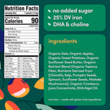 Nutrition facts label and ingredients list on a colorful background