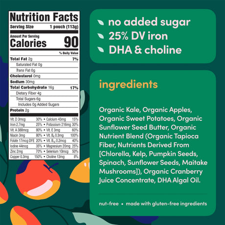 Nutrition facts label and ingredients list on a colorful background