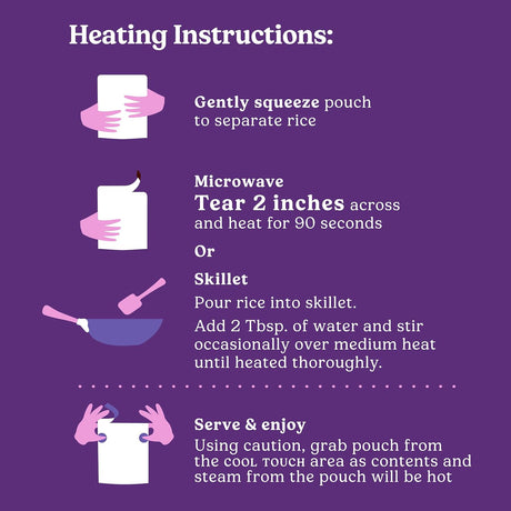 instructions