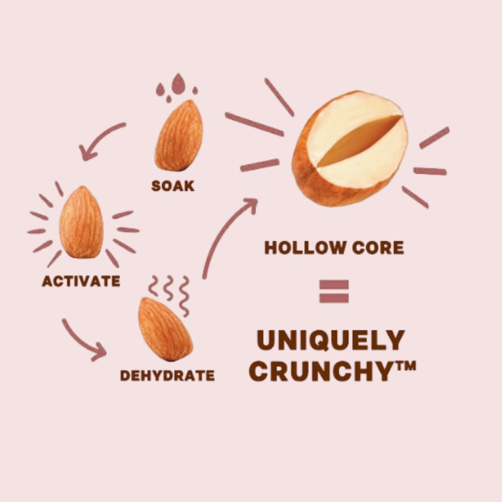 Daily Crunch Sprouted Nuts, Mixed Cherry Berry Medley, 1.5 oz (Case of 8)