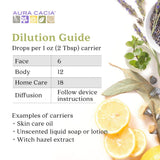 Aura Cacia dilution guide with lemon slices, lavender, and other herbs on a white background