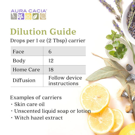 Aura Cacia dilution guide with lemon slices, lavender, and other herbs on a white background