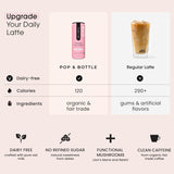 Comparison chart between a dairy-free latte and a regular latte, highlighting the benefits of the dairy-free option.