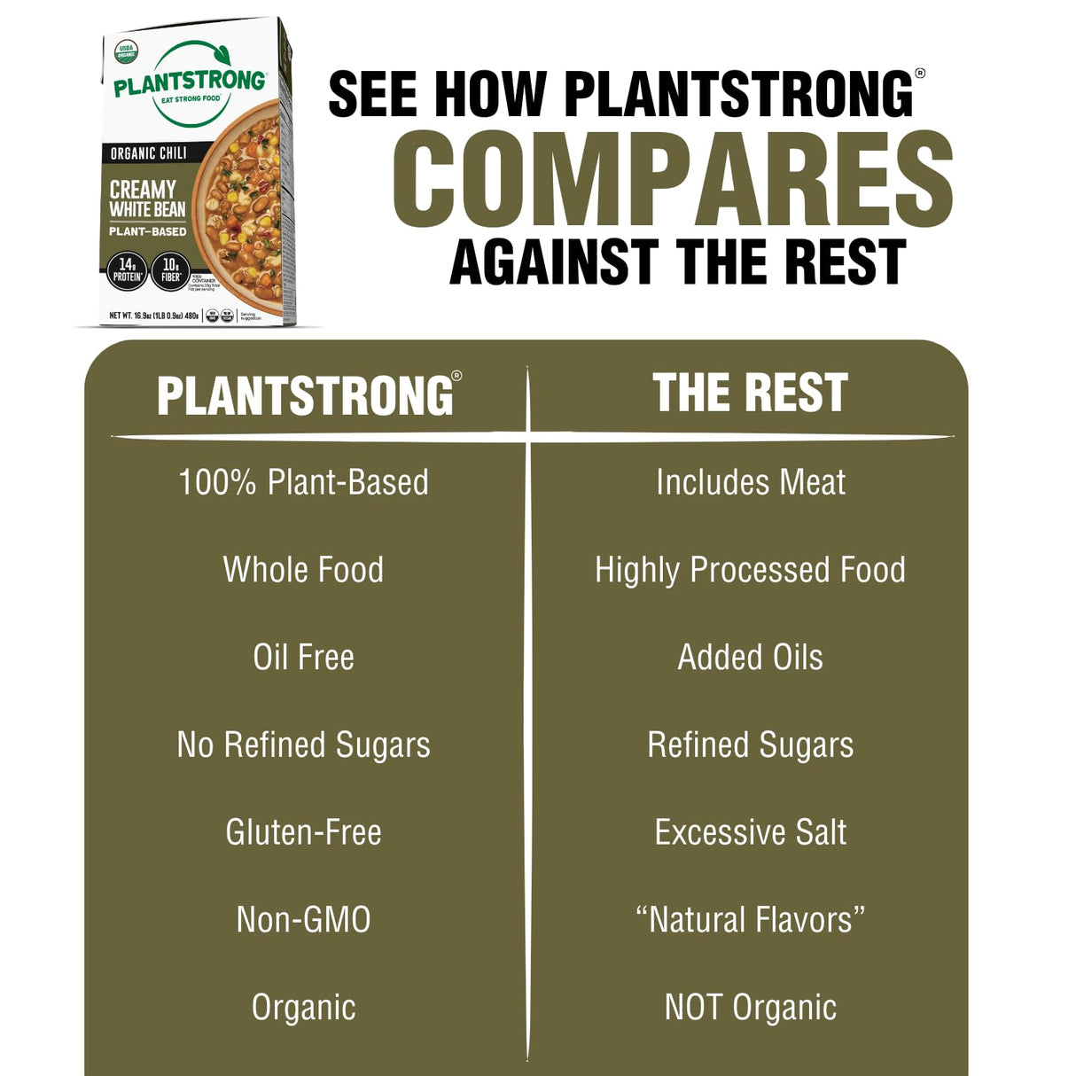 Plantstrong Creamy White Bean Chili, 16.9 fl oz, Pack of 6