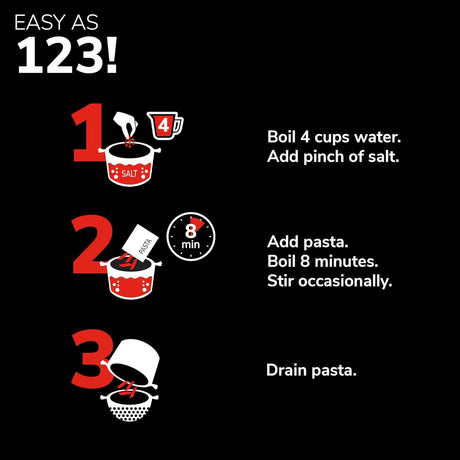 Step-by-step guide to making pasta with icons and text on a black background