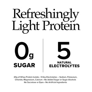 Ready Water Protein Pink Grapefruit - 20g Protein, Gluten-Free, Sugar-Free Hydration | Case of 12 (16.9 fl oz Each)