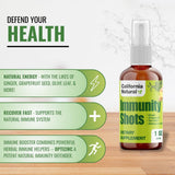 California Natural Immunity Defense Shots - 1 Fl Oz