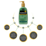 Shikai Borage Therapy dry skin lotion on a white background with feature icons.