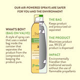 Babo Botanals sunscreen spray with text explaining air-powered sprays' safety and environmental benefits.