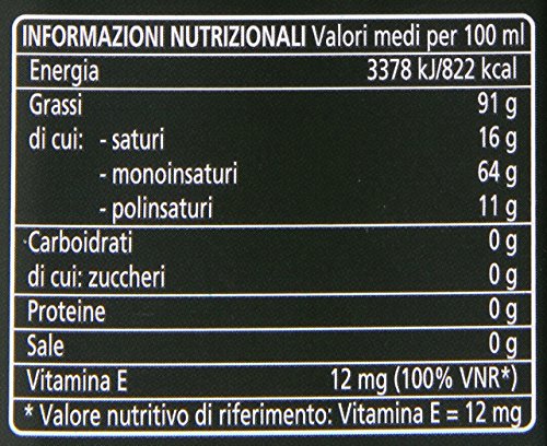 Sasso : "Olio Di Oliva" Olive Oil 1 Liter (33.8 Fl.oz.)