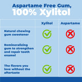 Comparison chart of xylitol and aspartame in chewing gum on a blue background
