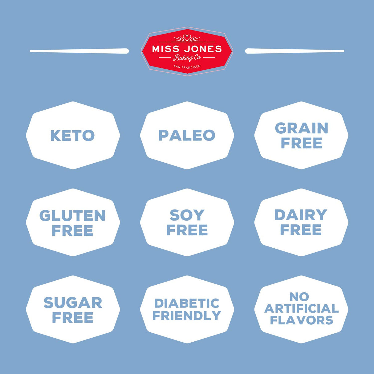 Miss Jones Baking Co Blueberry Keto Gluten Free Muffin Mix (Pack of 6 - 10.57 Oz)