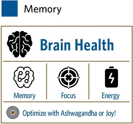 Organic India Memory & Mental Clarity Supplement, 90 Vegetarian Capsules