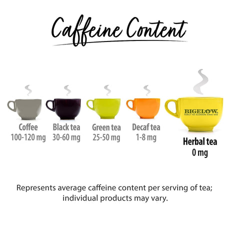 Bigelow Cozy Chamomile Herbal Tea, 20 Tea Bags, Pack of 6