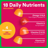 Vitamins gummies with labeled nutrients on a pink and green background