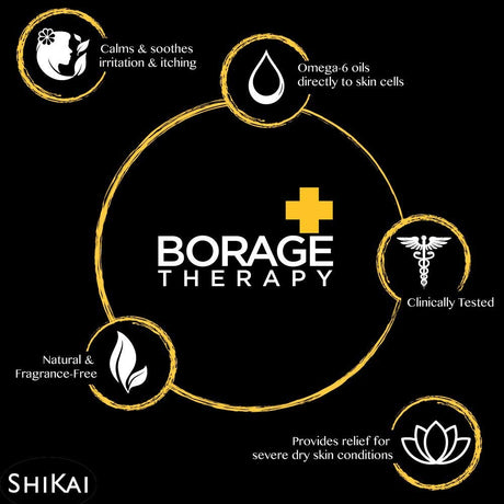 Borage Therapy product description with icons and text on a black background