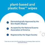 Promotional graphic for plant-based and plastic-free wipes with certification logos on a blue background.