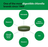 Chlorella supplement with health benefits listed on a green background