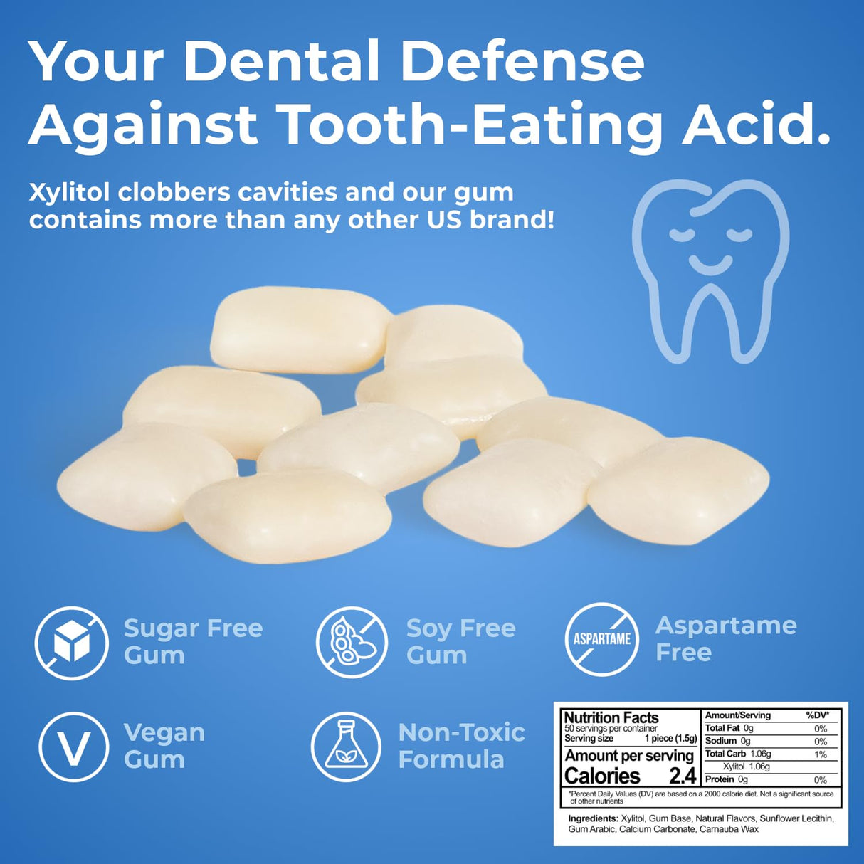 Gum packaging with dental benefits and product features on a blue background