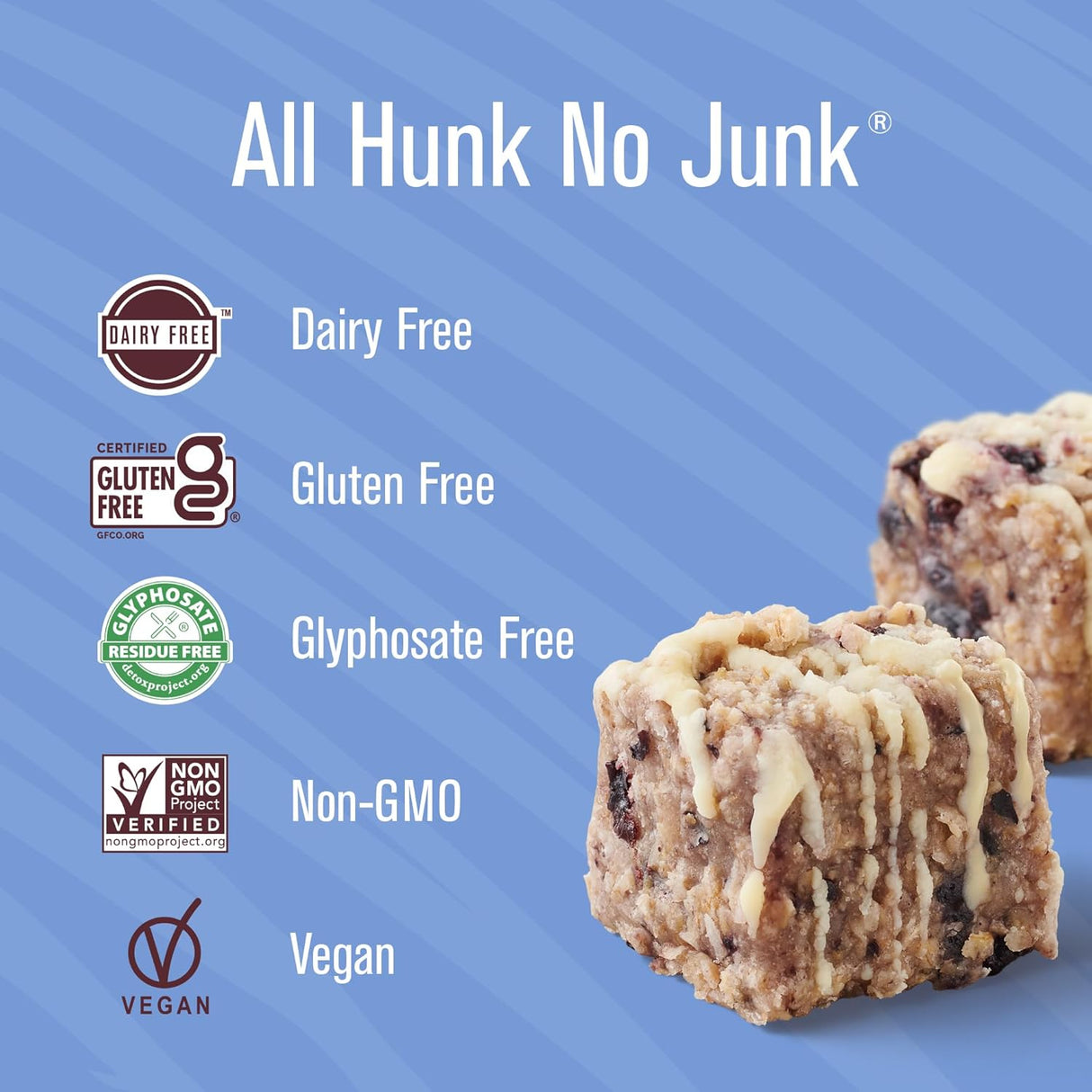 Dessert bars with 'All Hunk No Junk' branding on a blue background with certification logos.