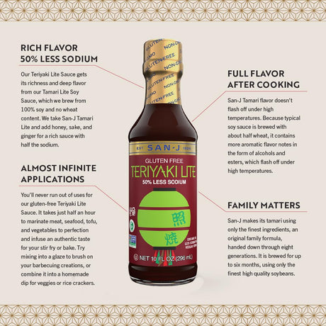 San-J Lite Teriyaki Sauce, Low Sodium, 10 fl oz, Pack of 6