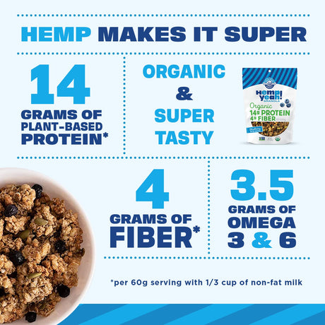 Hemp protein product with nutritional information and a bowl of granola.