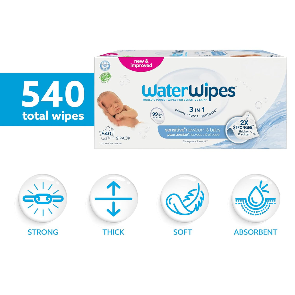 Box of WaterWipes with 540 total wipes on a white background