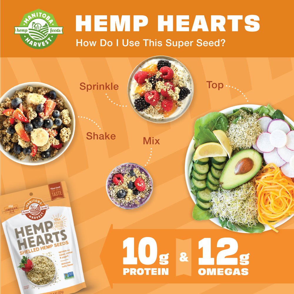 Manitoba Harvest Shelled Hemp Hearts, 8 oz., Pack of 8