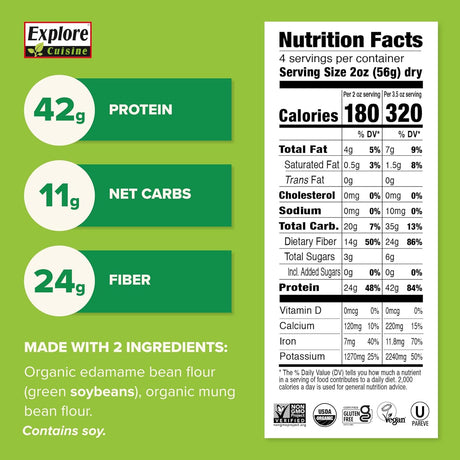Nutrition label for a food product with protein, carbs, and fiber information on a green background.