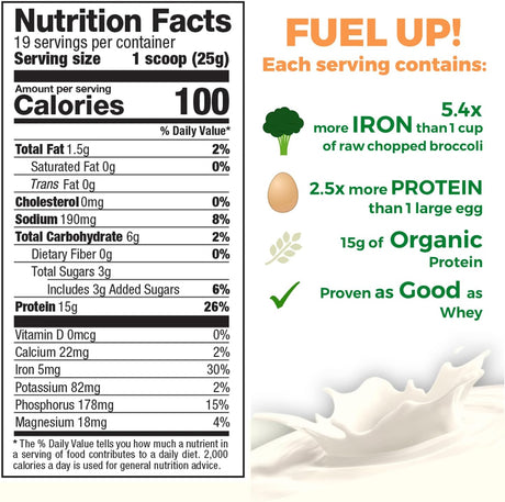 Nutrition facts label for a protein product with promotional text and images of food items.