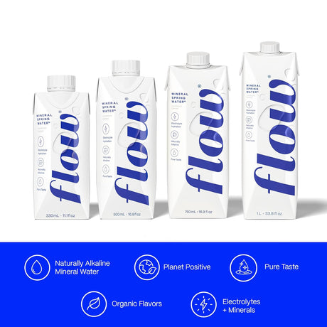 Flow Alkaline Spring Water, 1 Liter, Pack of 6