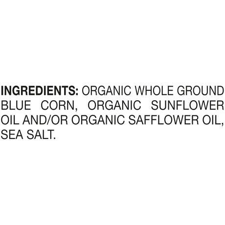 List of ingredients on a white background