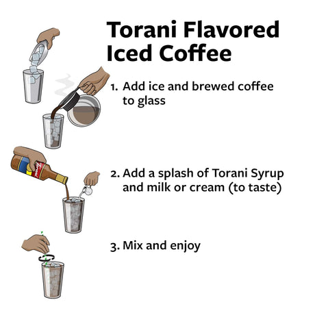 Step-by-step guide to making Torani Flavored Iced Coffee with illustrations and text.