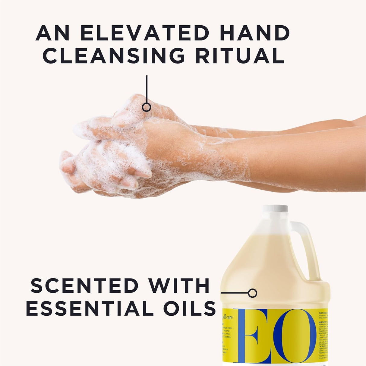 Hands being washed with soap, labeled 'An Elevated Hand Cleansing Ritual' and 'Scented with Essential Oils', with a bottle of EO product.