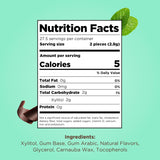 Nutrition facts label with a green background