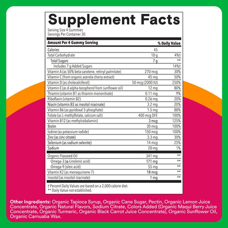 Supplement facts label for gummy vitamins with colorful border