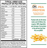Growing Naturals Pea Protein Powder, Original Flavor | 32.2 Oz.