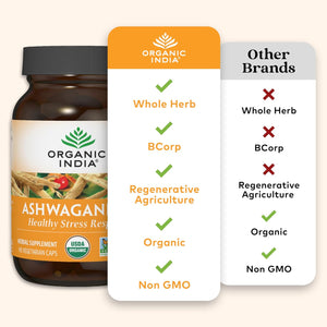 Organic India Ashwagandha, 90 Capsules