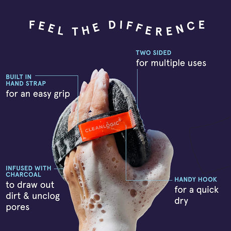 Clean Logic Detox Charcoal Body Exfoliator, Dual Texture, Pack of 3