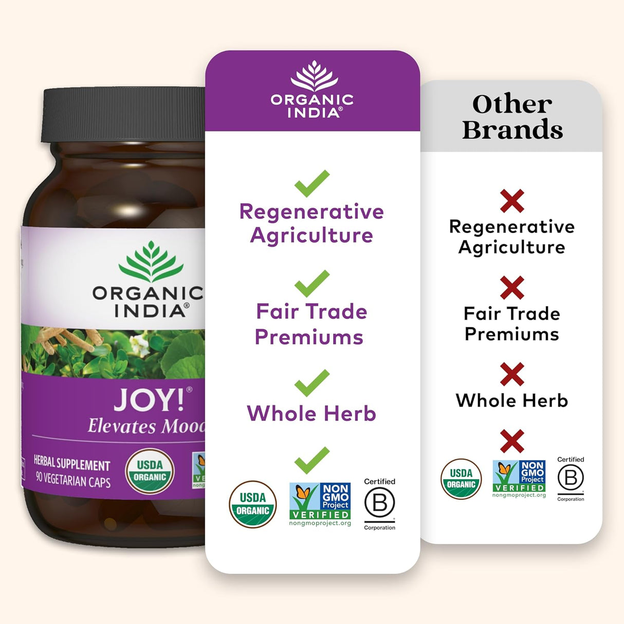 Organic India Joy! Whole Herb Supplement, 90 Veggie Caps