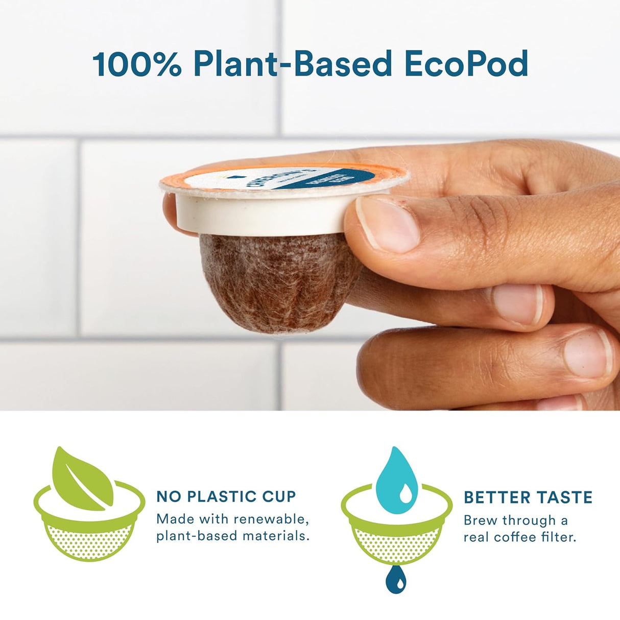 Hand holding a 100% plant-based EcoPod with text and icons indicating its features.