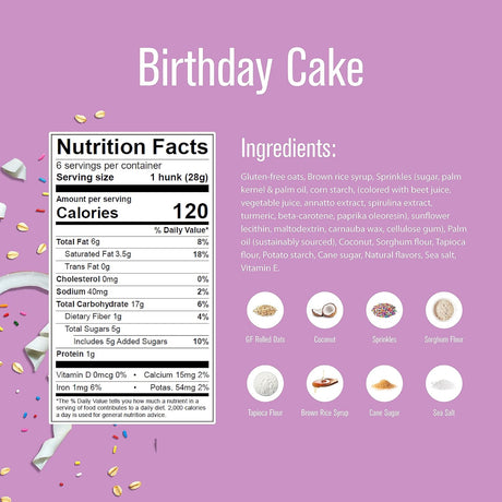 Nutrition facts and ingredients label for 'Birthday Cake' on a pink background with cake-themed elements.