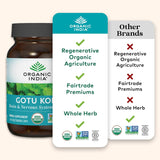 Organic India Gotu Kola Wellness Supplements, 90 Vegan Capsules