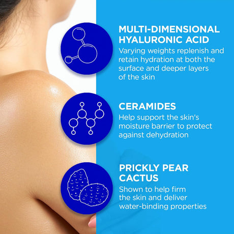 Skincare product description with hyaluronic acid, ceramides, and prickly pear cactus benefits on a blue background.